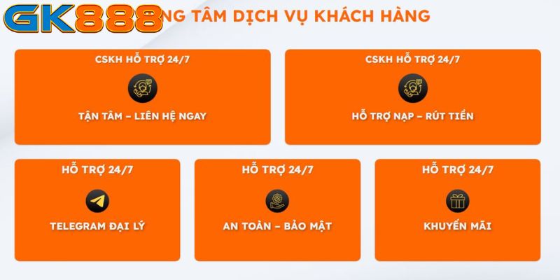 Các điều cần nắm vững để đăng nhập GK8888 an toàn